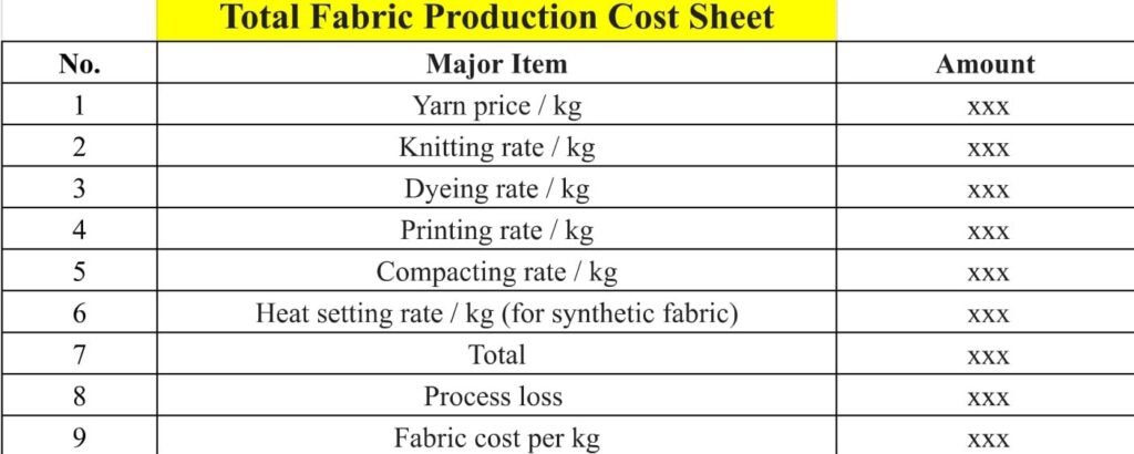 clothing manufacturing cost sheet