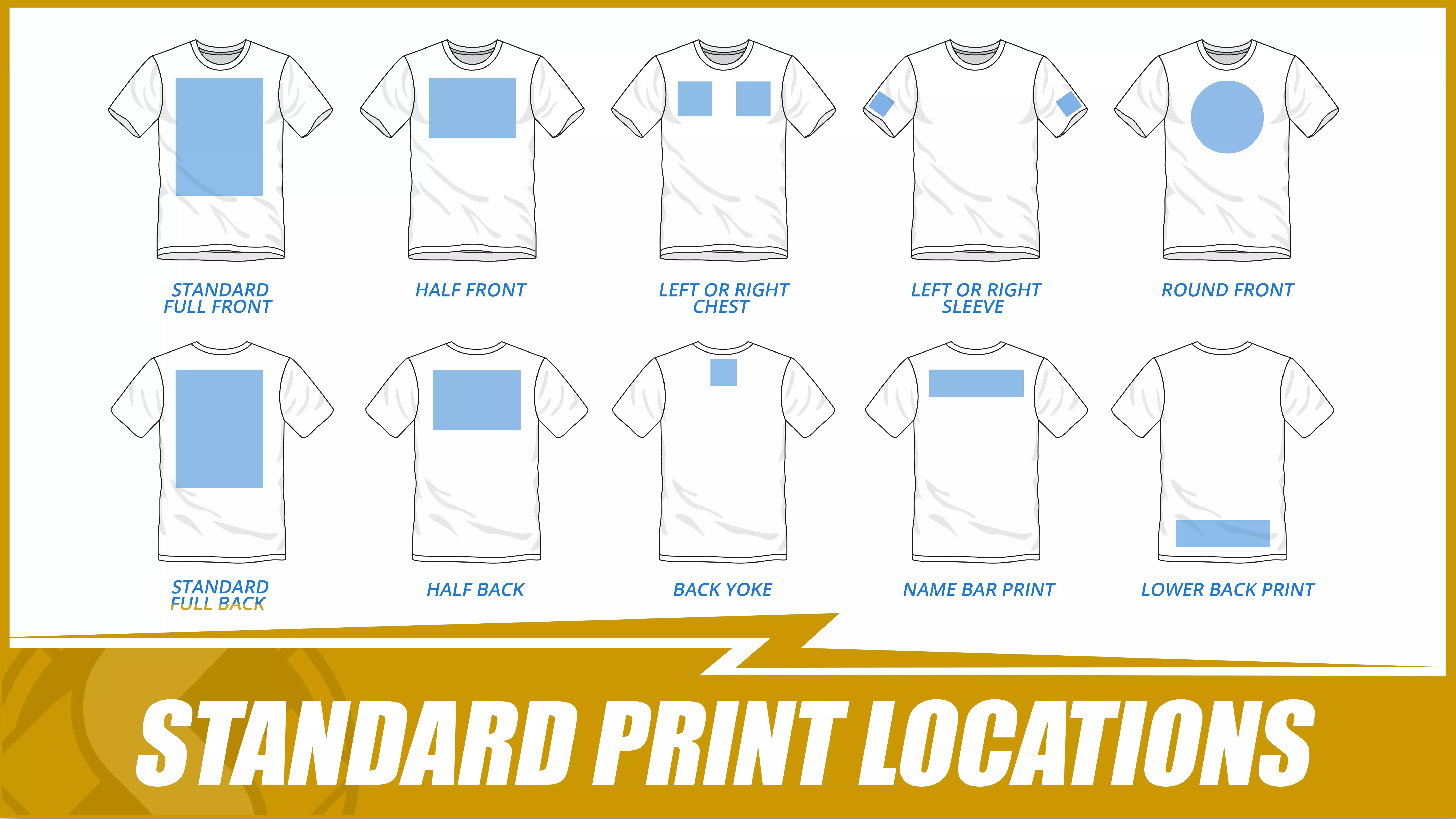 Standard print locations